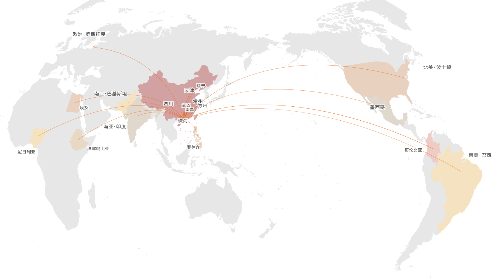 3377����Ȩ����������ƽ̨