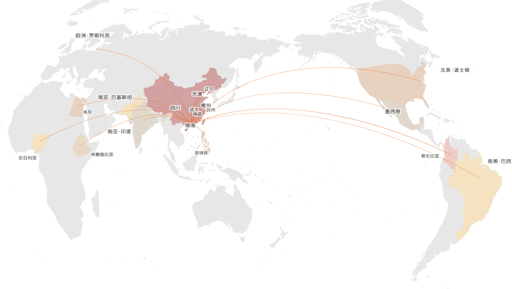 3377����Ȩ����������ƽ̨